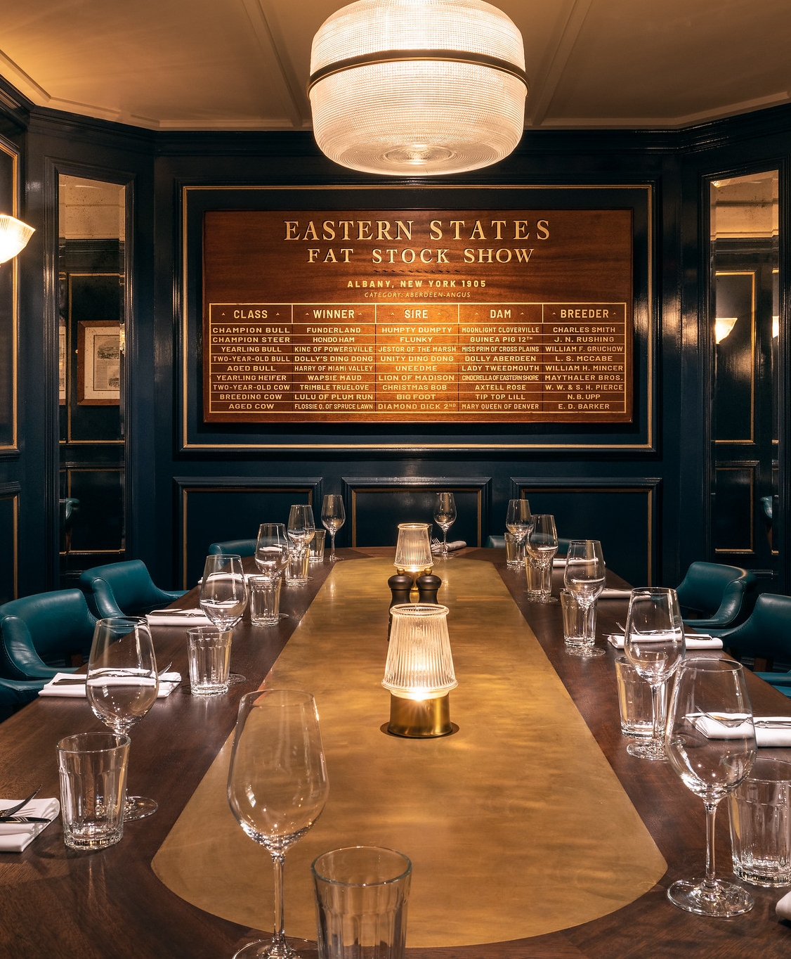 Private Dining & Events - New York 22 NYC PDR